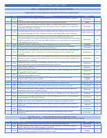 General Studies 1 Analysis (1).pdf